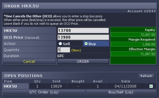 Contoh Limit Order